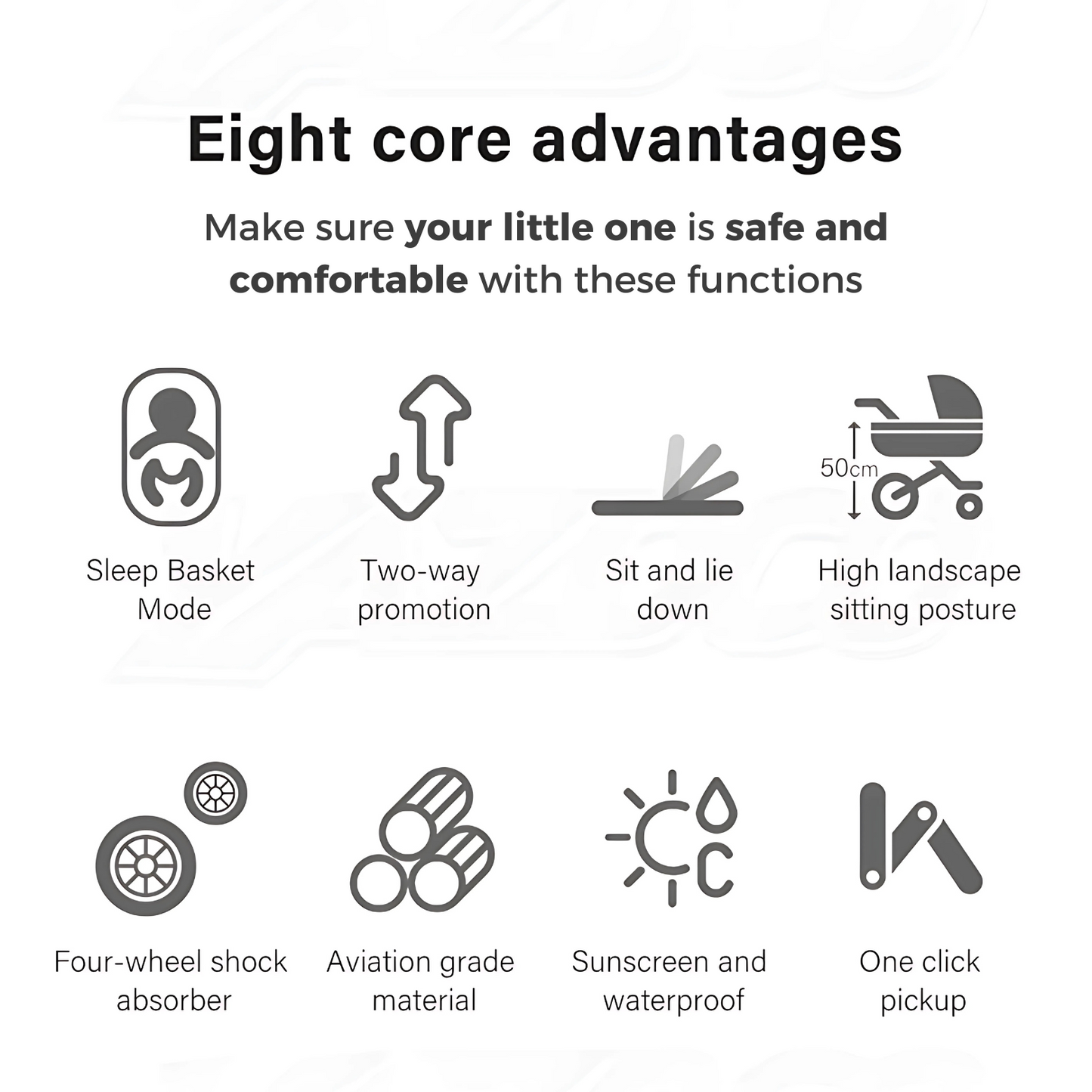 Elegant 3-in-1 Stroller (Black)